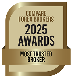Compare Forex Brokers 2025 Most Trusted Broker award